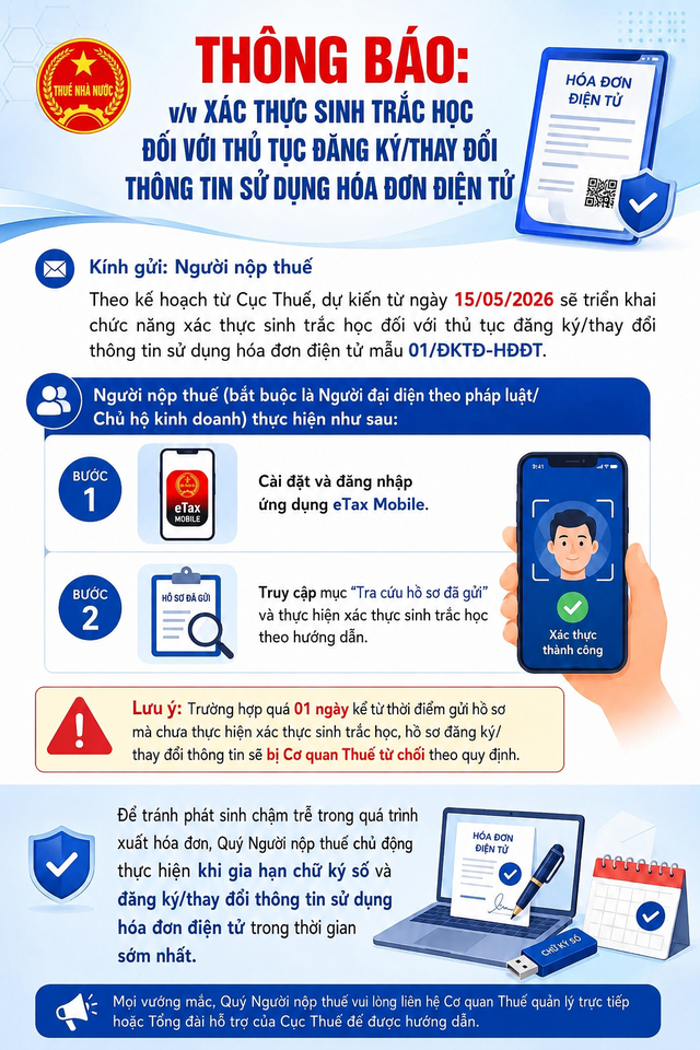 Cơ quan Thuế có thông báo quan trọng- Ảnh 1. Cơ quan Thuế có thông báo quan trọng- Ảnh 1.