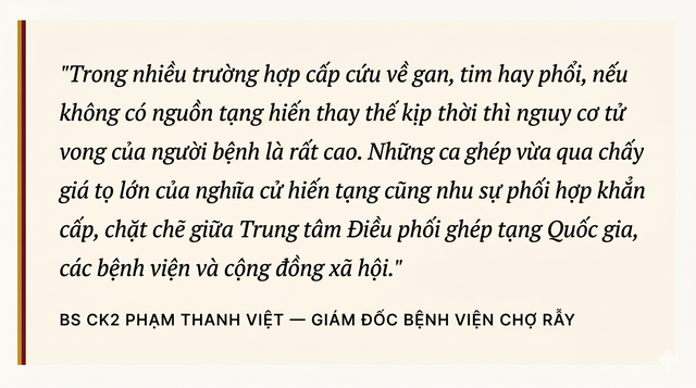 Kỳ tích ghép tạng Việt Nam: Hai người ra đi, 12 cuộc đời được cứu sống và những cuộc đại phẫu xuyên đêm của y học Việt Nam- Ảnh 5.