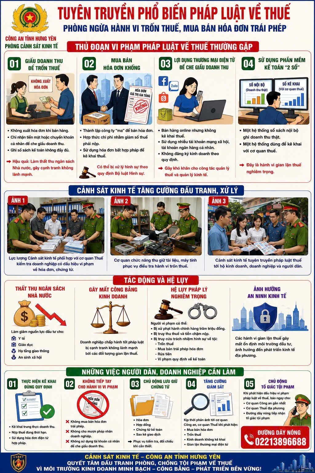 Công an cảnh báo đến người dân, hộ kinh doanh và doanh nghiệp- Ảnh 2.