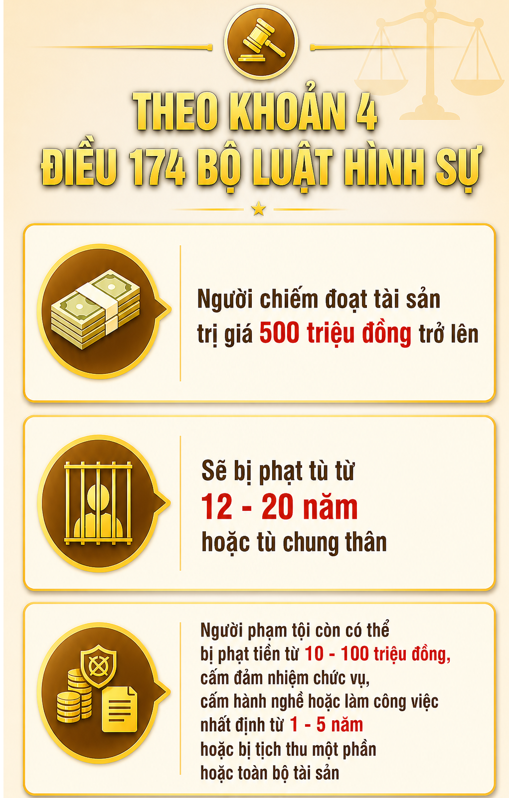 Thi hành lệnh bắt tạm giam cựu nhân viên ngân hàng Phan Đình Dân SN 1991 - Ảnh 2.