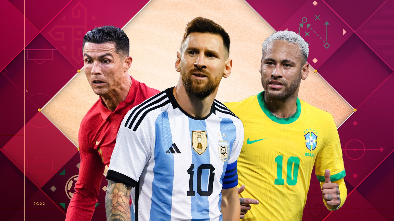 Khi nào Messi, Ronaldo, Neymar gặp nhau ở World Cup 2026?- Ảnh 1.