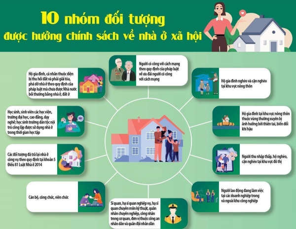  - Ảnh 1.