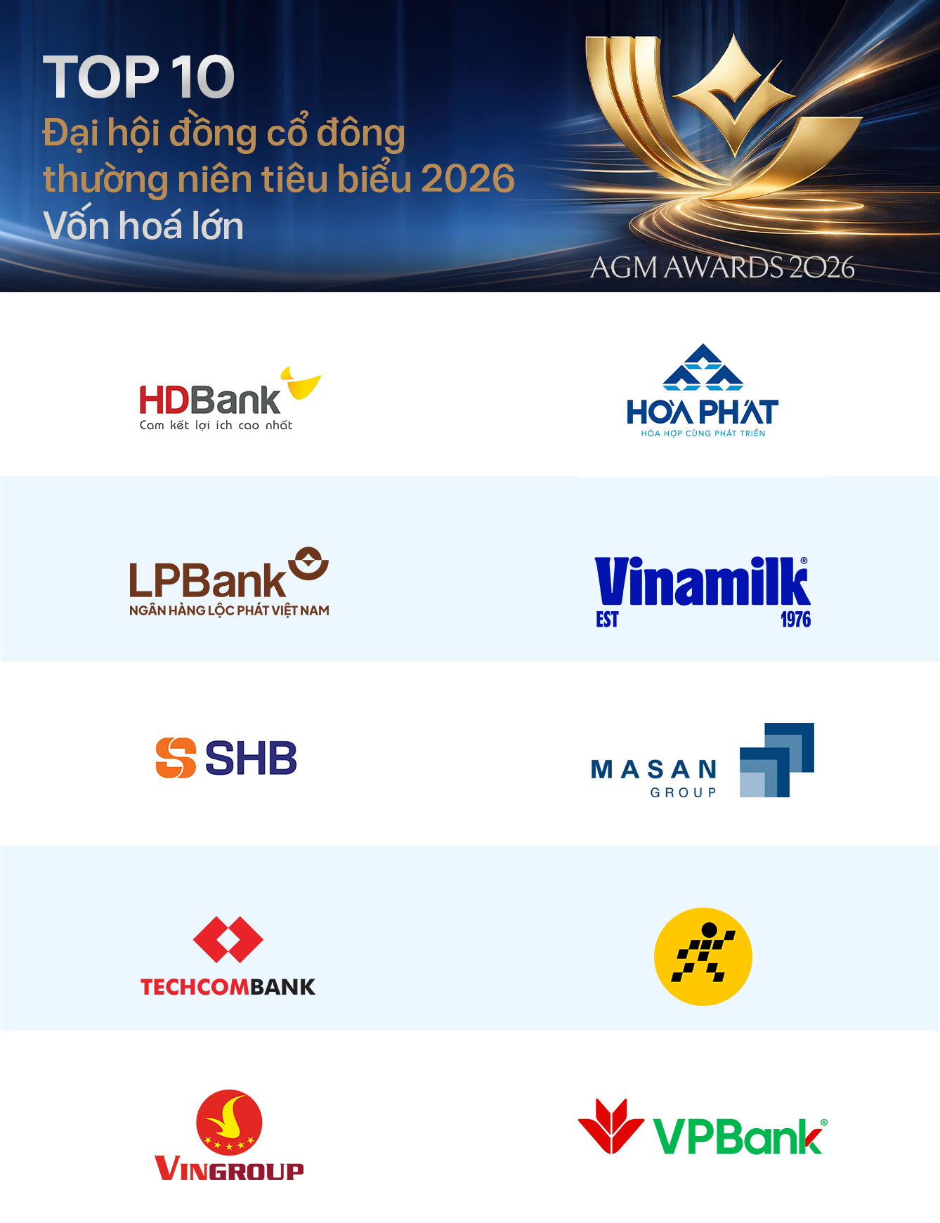Công bố kết quả AGM Awards 2026: Các ngân hàng áp đảo nhóm vốn hóa lớn, nhiều doanh nhân kỳ cựu được vinh danh - Ảnh 1.