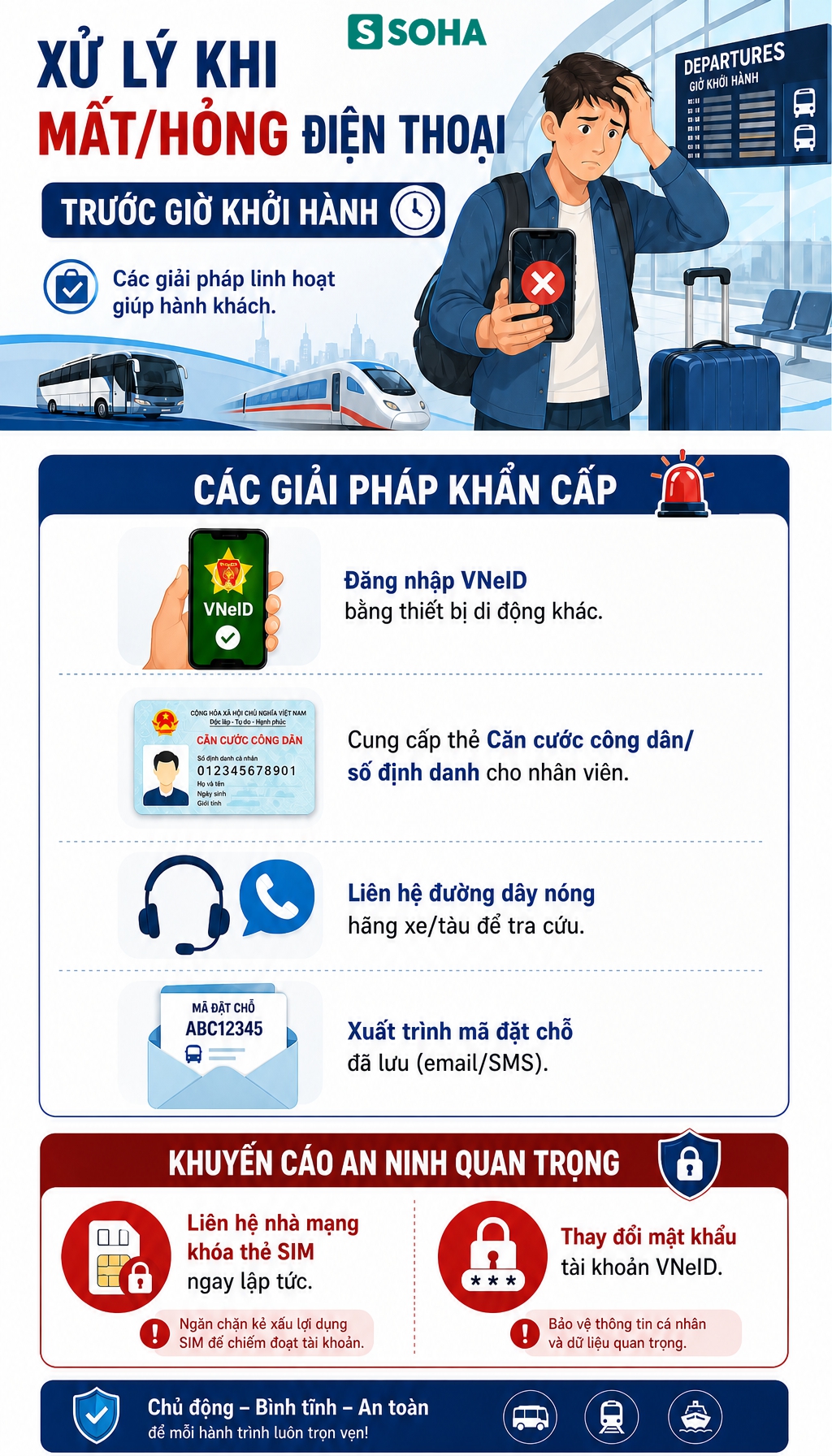 Tiện ích chưa từng có sẽ xuất hiện trên VNeID, người dân cần biết - Ảnh 2.