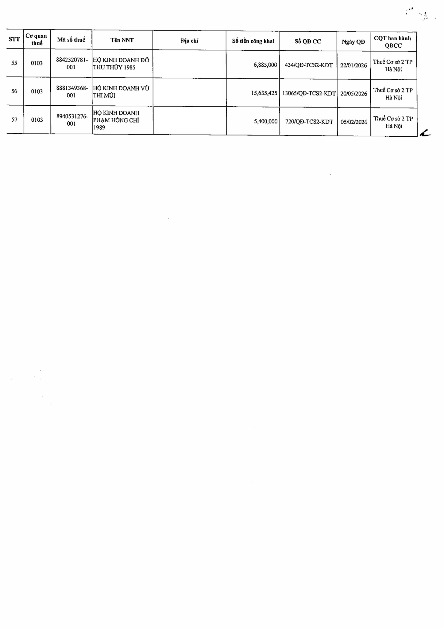 Thuế Hà Nội thông tin nóng tới 57 cá nhân, hộ kinh doanh nợ thuế hơn 620 triệu đồng: Những ai sẽ bị tạm hoãn xuất cảnh? - Ảnh 4.
