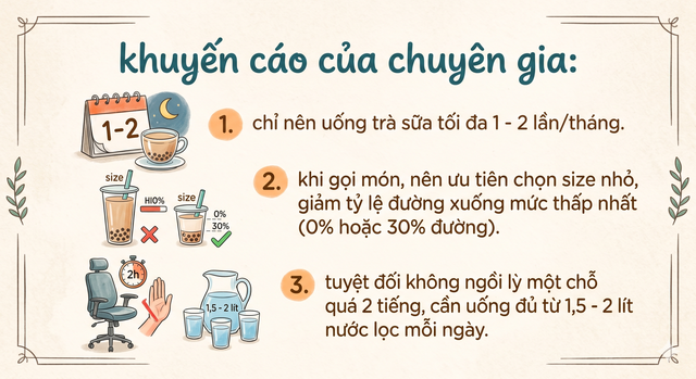 9 năm “nghiện” trà sữa thay nước lọc, uống tới 3.000 cốc: Người phụ nữ biến hai quả thận thành... túi đựng sỏi- Ảnh 6.