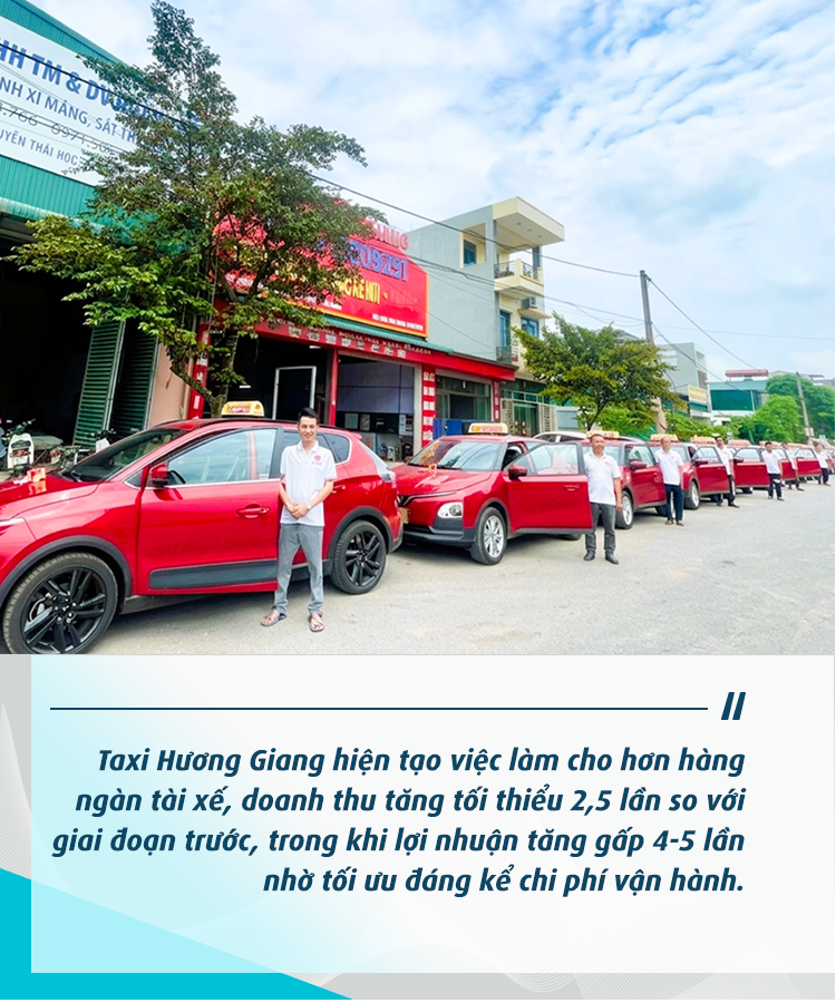 Đồng hành cùng Green SM, nữ doanh nhân Bắc Giang xây dựng doanh nghiệp hơn 2.000 xe điện từ con số 0 - Ảnh 4. Đồng hành cùng Green SM, nữ doanh nhân Bắc Giang xây dựng doanh nghiệp hơn 2.000 xe điện từ con số 0 - Ảnh 4.