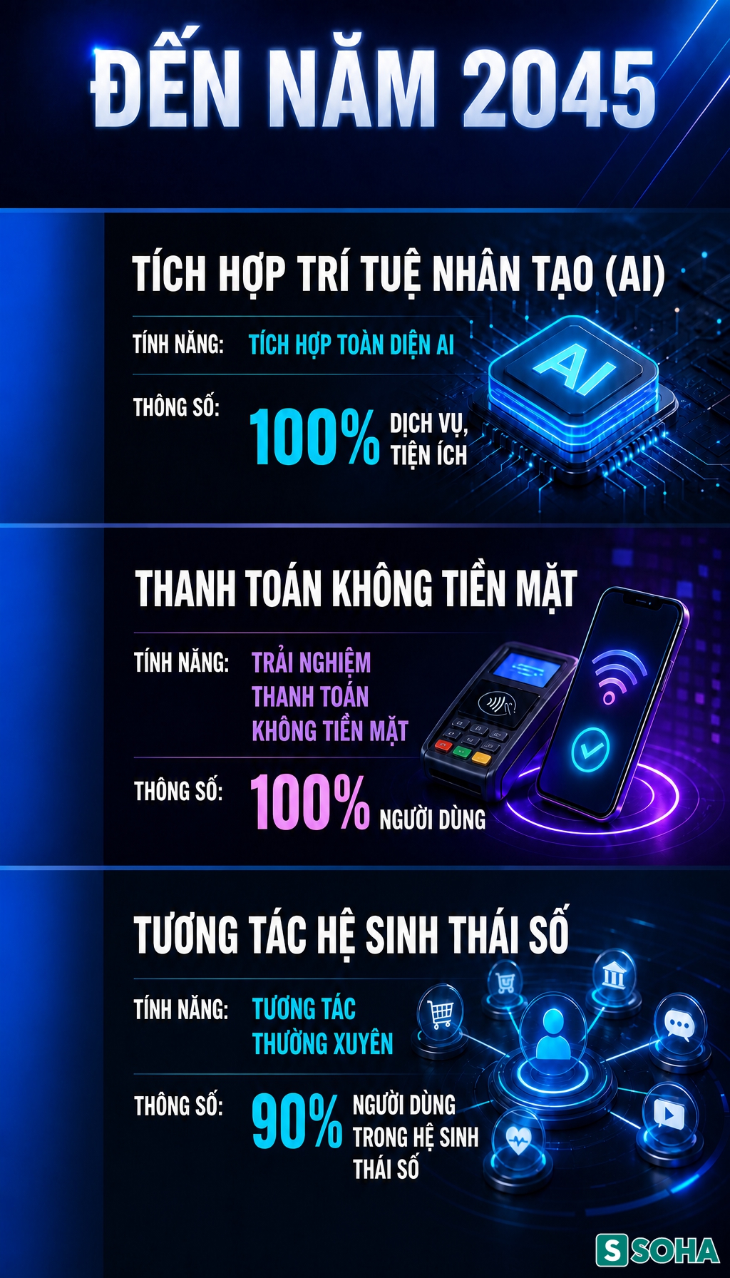 Thông tin quan trọng đến tất cả người dân cả nước đang dùng VNeID - Ảnh 3.