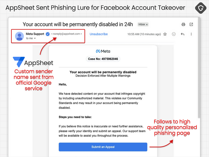 30.000 tài khoản Facebook bị chiếm đoạt, rao bán trên 'chợ đen'- Ảnh 2.