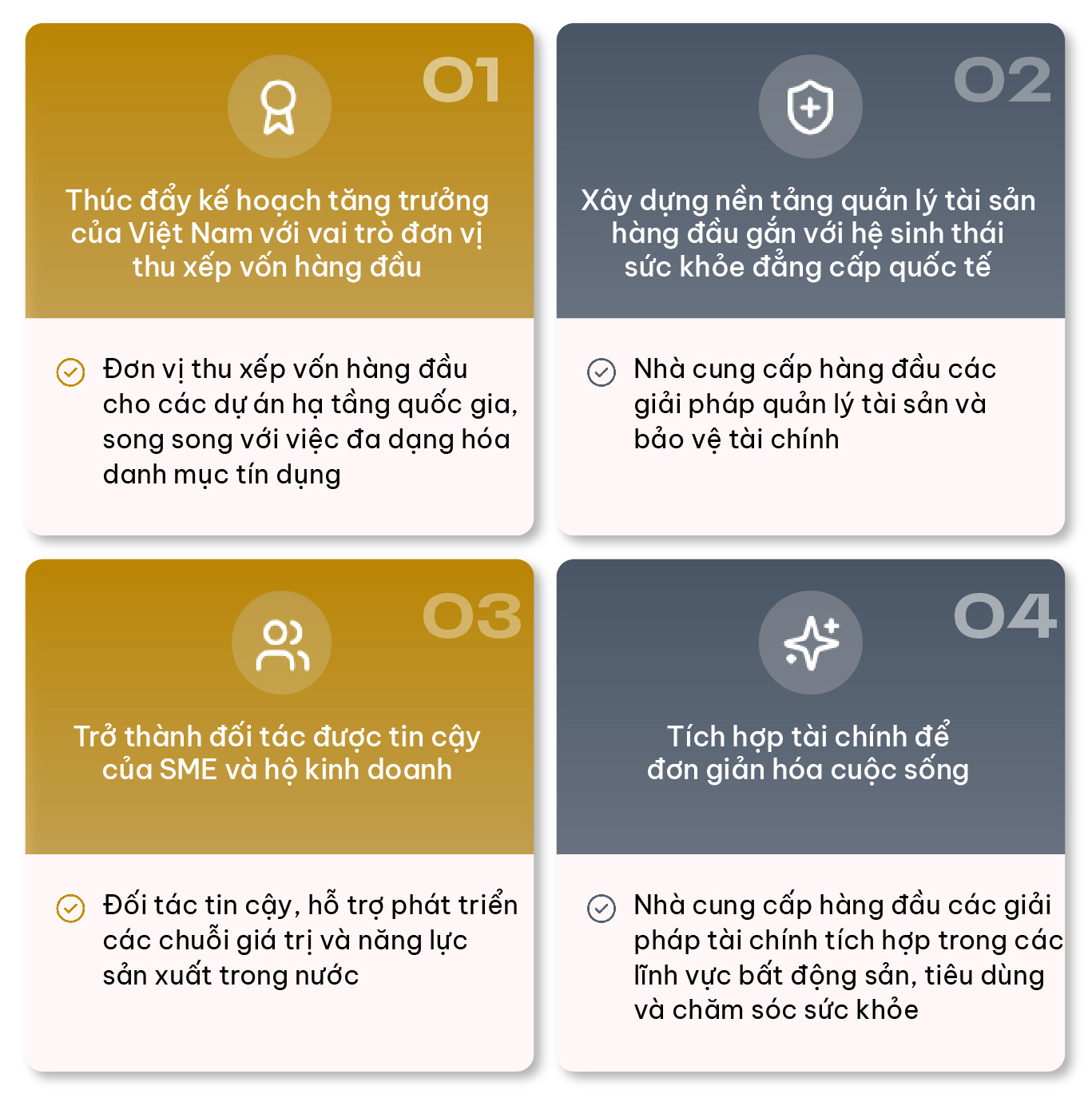 Cú nhảy vọt 4 tỷ USD vốn điều lệ và tham vọng mới của Techcombank - Ảnh 8.