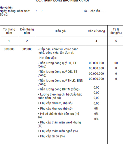 Quên "tờ rời" BHXH, nhiều lao động mắc kẹt quyền lợi - Ảnh 1.