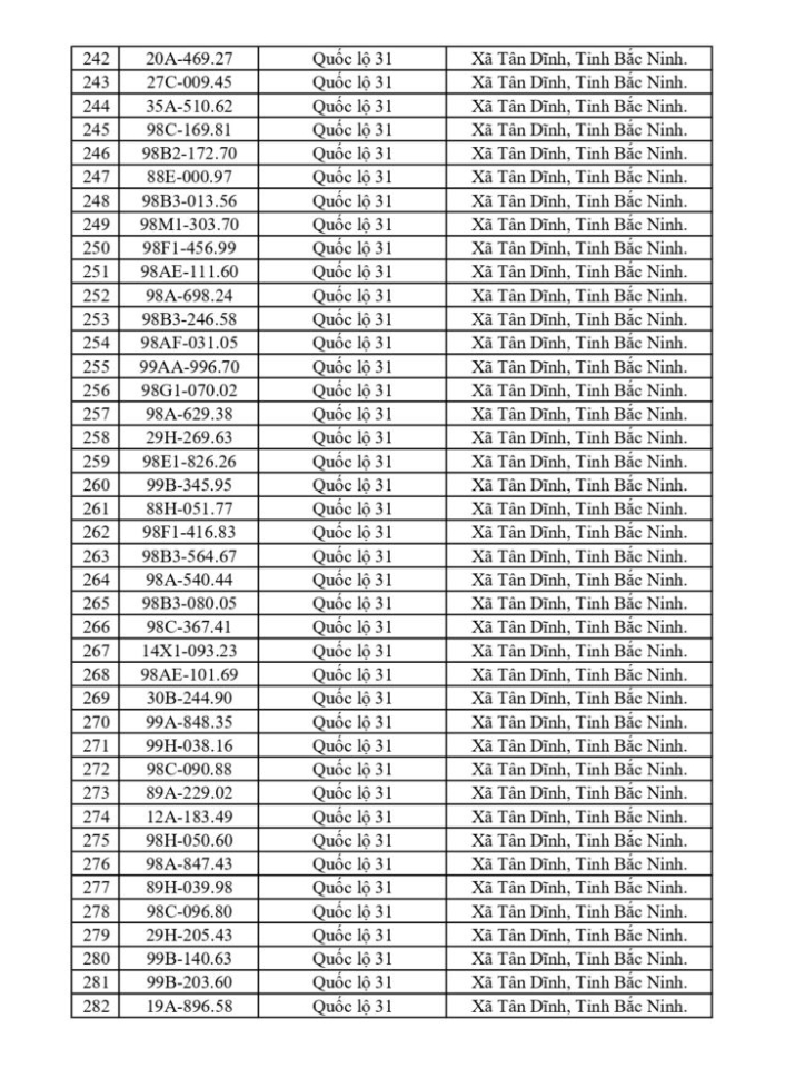 CSGT yêu cầu 865 chủ phương tiện sau đây khẩn trương nộp phạt nguội theo Nghị định 168- Ảnh 6.