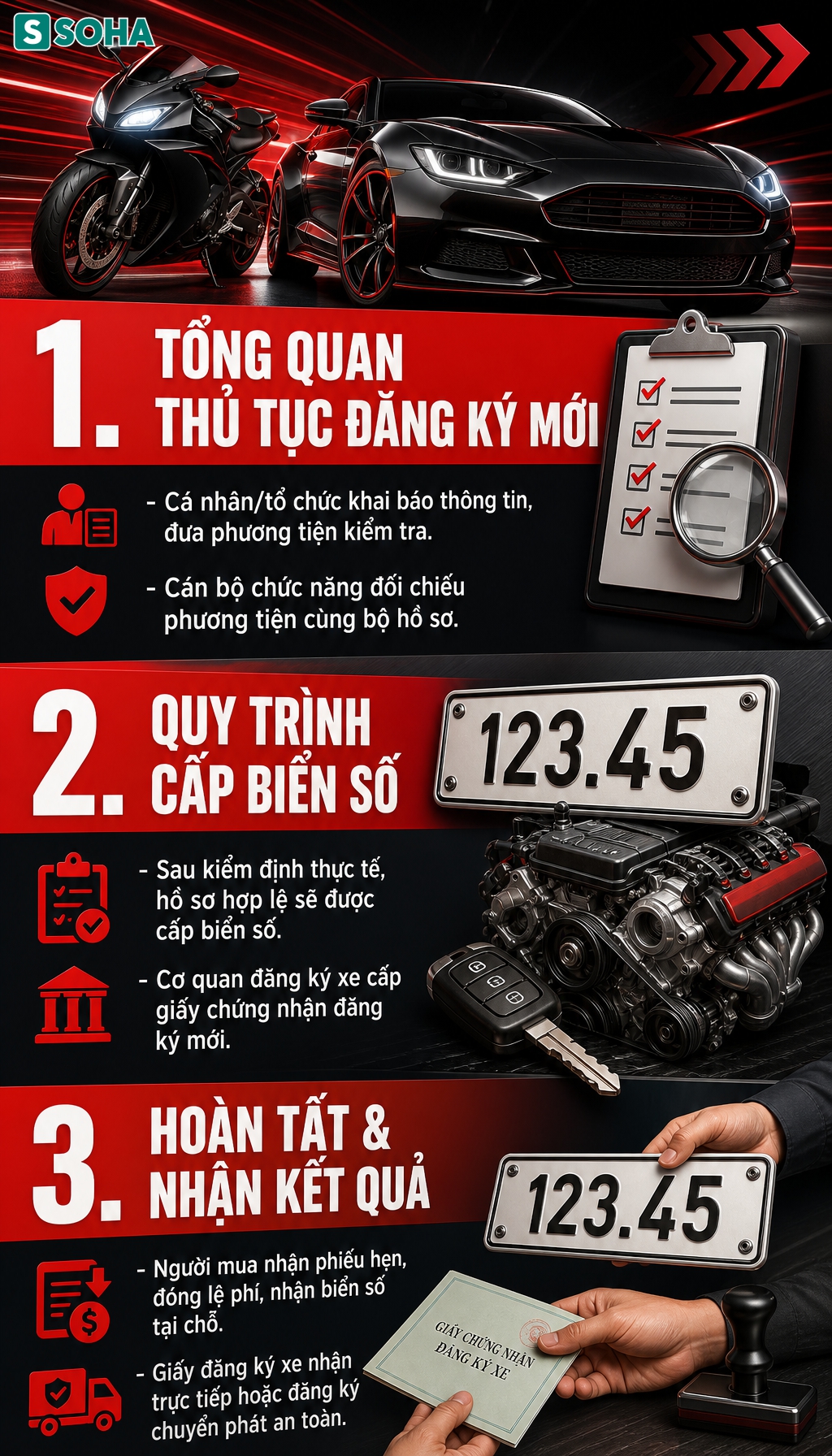 Tất cả người dân muốn sang tên ô tô, xe máy chú ý quy định mới từ 8/6 - Ảnh 2.