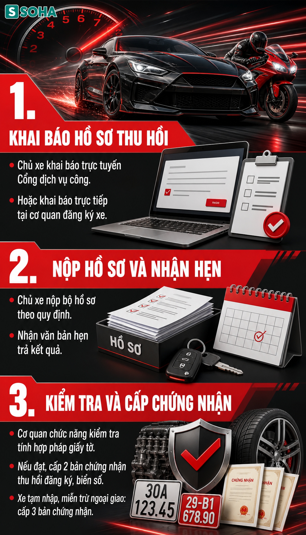 Tất cả người dân muốn sang tên ô tô, xe máy chú ý quy định mới từ 8/6 - Ảnh 1.
