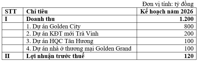 ĐHCĐ 2026: Hoàng Quân tập trung 3 mũi tên trong năm 2026- Ảnh 2.