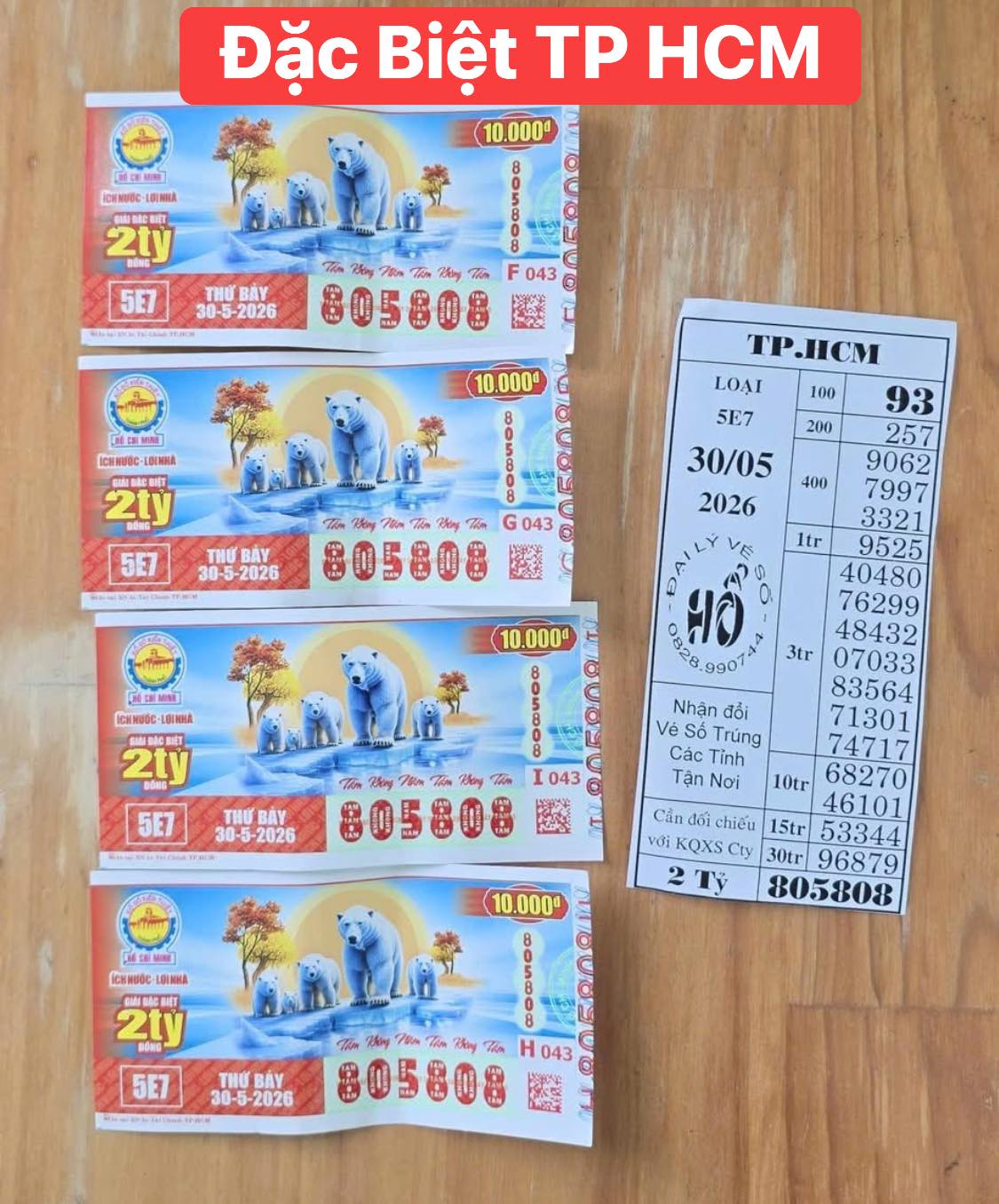 Nhiều người trúng 1 giải độc đắc và 2 giải an ủi xổ số miền Nam - Ảnh 1.