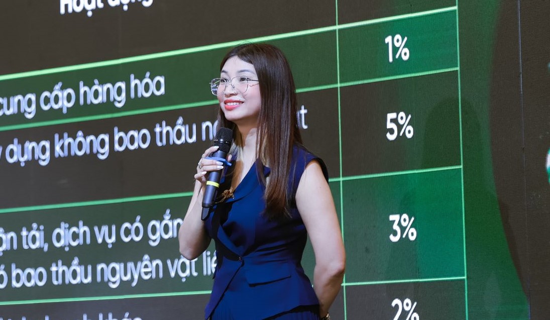 Chuyên gia: Cho thuê bất động sản doanh thu dưới 1 tỷ đồng được miễn cả thuế GTGT và thuế TNCN  - Ảnh 1.