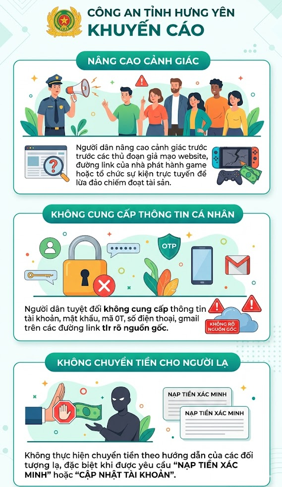 Ra lệnh bắt tạm giam 