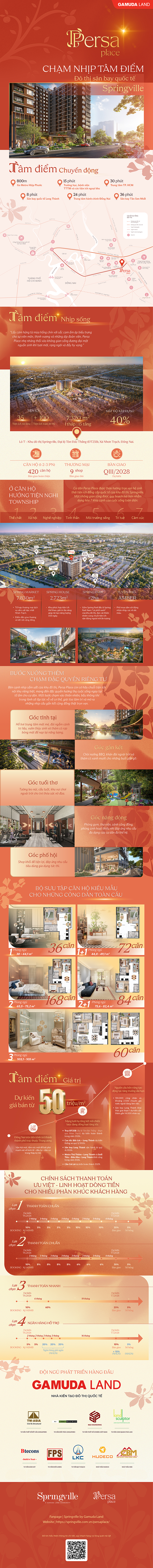 Persa Place: Chạm nhịp tâm điểm đô thị sân bay quốc tế Springville - Ảnh 1.