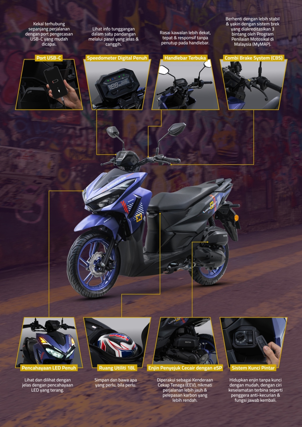Xe tay ga mới của Honda: 'chất' hơn cả Air Blade và SH Mode mà giá chỉ 49 triệu đồng - Ảnh 2.