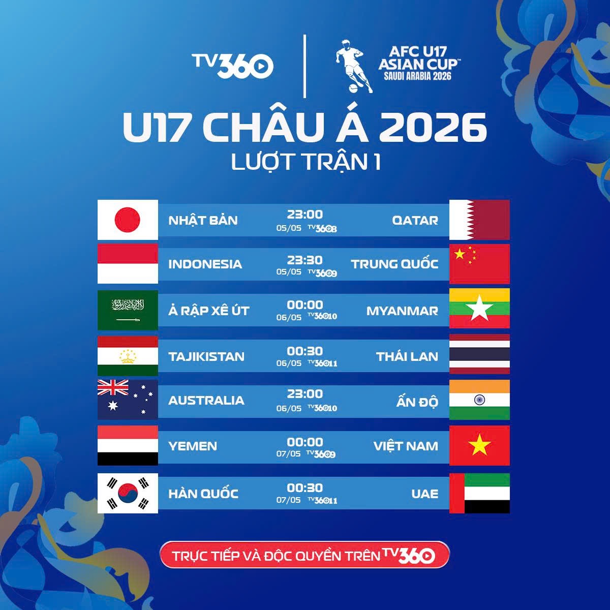 Lịch thi đấu của U17 Việt Nam tại VCK châu Á 2026 - Ảnh 2.