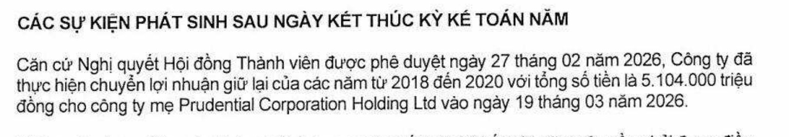 Tin độc quyền: Prudential Việt Nam lần đầu lên tiếng về việc chuyển hàng nghìn tỷ đồng lợi nhuận ra nước ngoài- Ảnh 1.