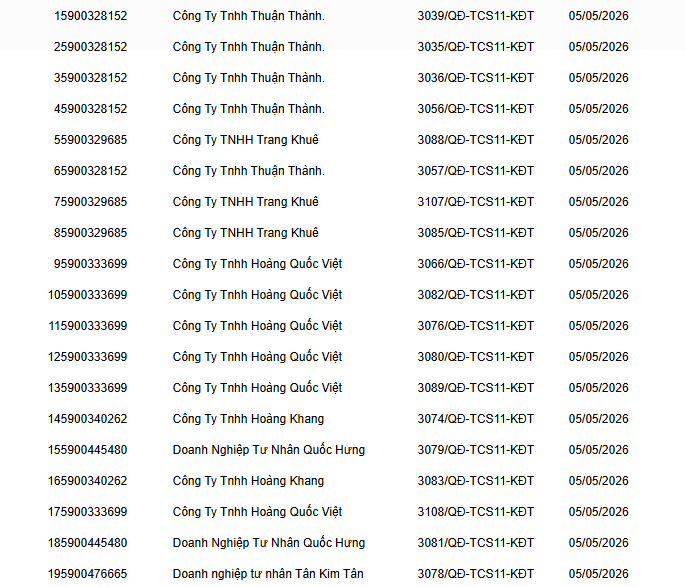 Cơ quan Thuế thông báo: Phong tỏa tài khoản ngân hàng đối với các doanh nghiệp, công ty có tên sau- Ảnh 3.