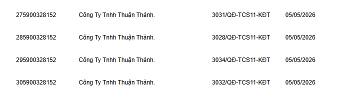Cơ quan Thuế thông báo: Phong tỏa tài khoản ngân hàng đối với các doanh nghiệp, công ty có tên sau- Ảnh 7.