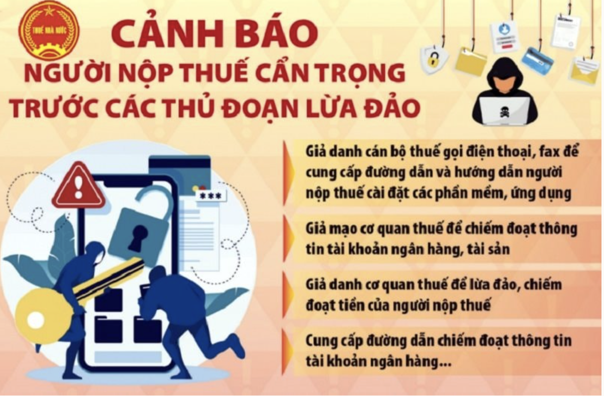 Doanh nghiệp Vĩnh Long mất gần 1 tỉ đồng sau cuộc gọi lừa đảo giảm thuế - Ảnh 1.