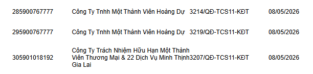Phong tỏa tài khoản ngân hàng đối với tất cả doanh nghiệp, công ty có tên trong danh sách sau- Ảnh 6.