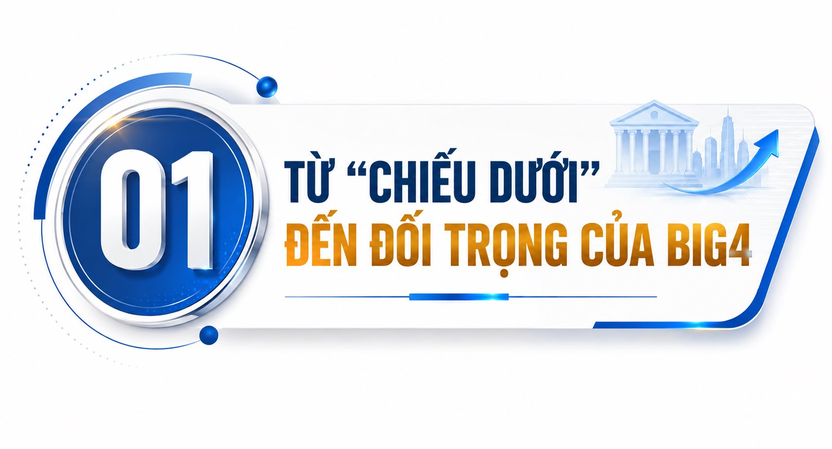 10 năm trỗi dậy của Techcombank, VPBank và ACB: Từ 'chiếu dưới' đến đối trọng của Big4 - Ảnh 2.