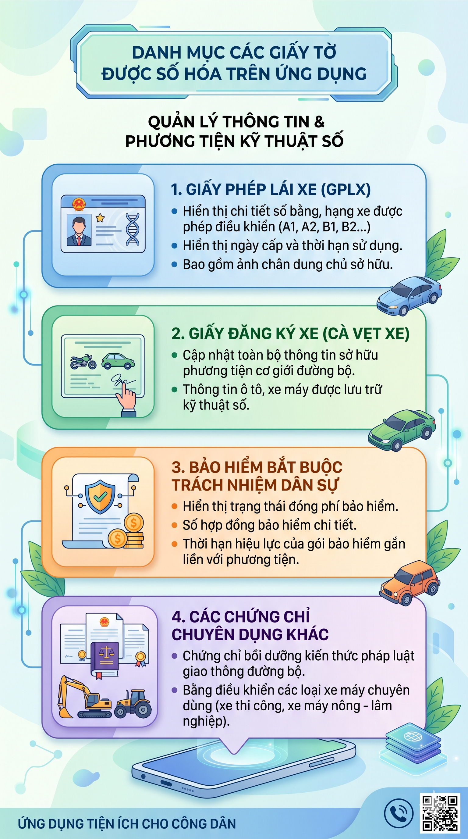 Tất cả người dân có đăng ký ô tô, xe máy chú ý quy định mới của Bộ Công an từ 8/6 - Ảnh 2.