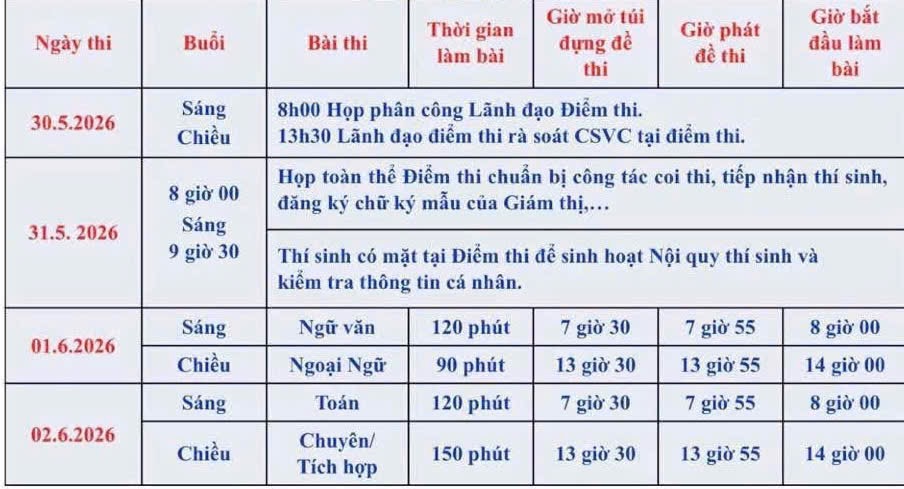 Những khoảnh khắc đẹp trong ngày thi lớp 10 ở TPHCM - Ảnh 13.