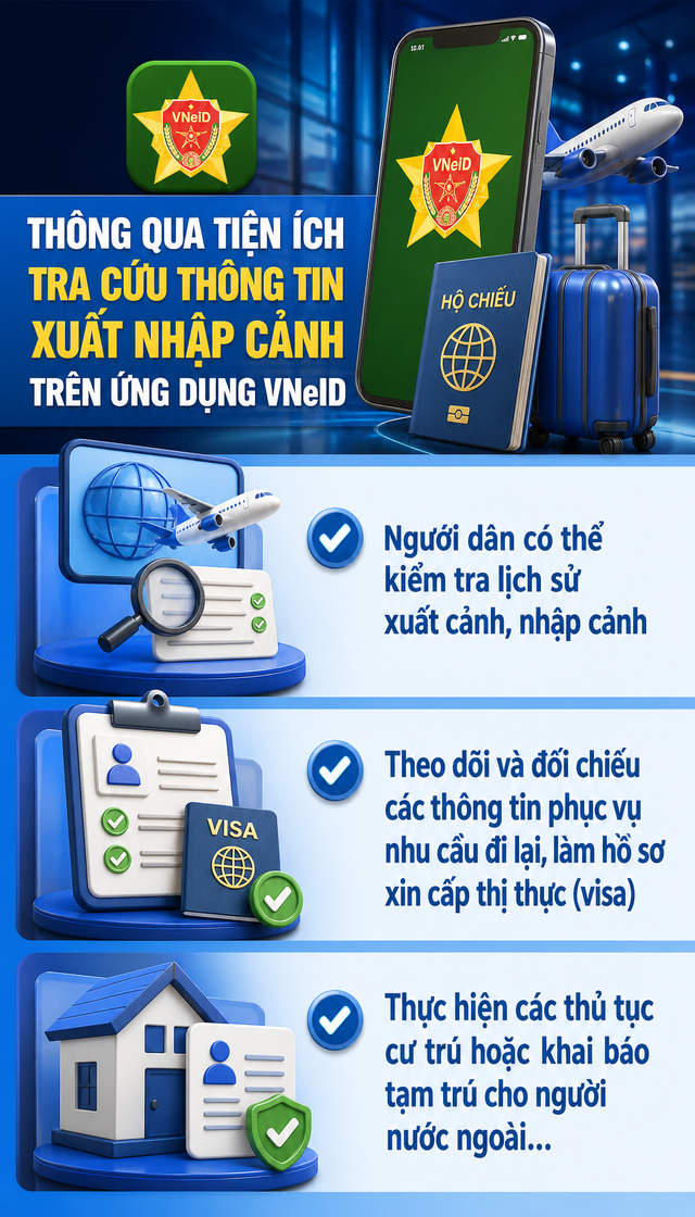 VNeID vừa tích hợp thêm một tiện ích mới được rất nhiều người dân quan tâm- Ảnh 1.