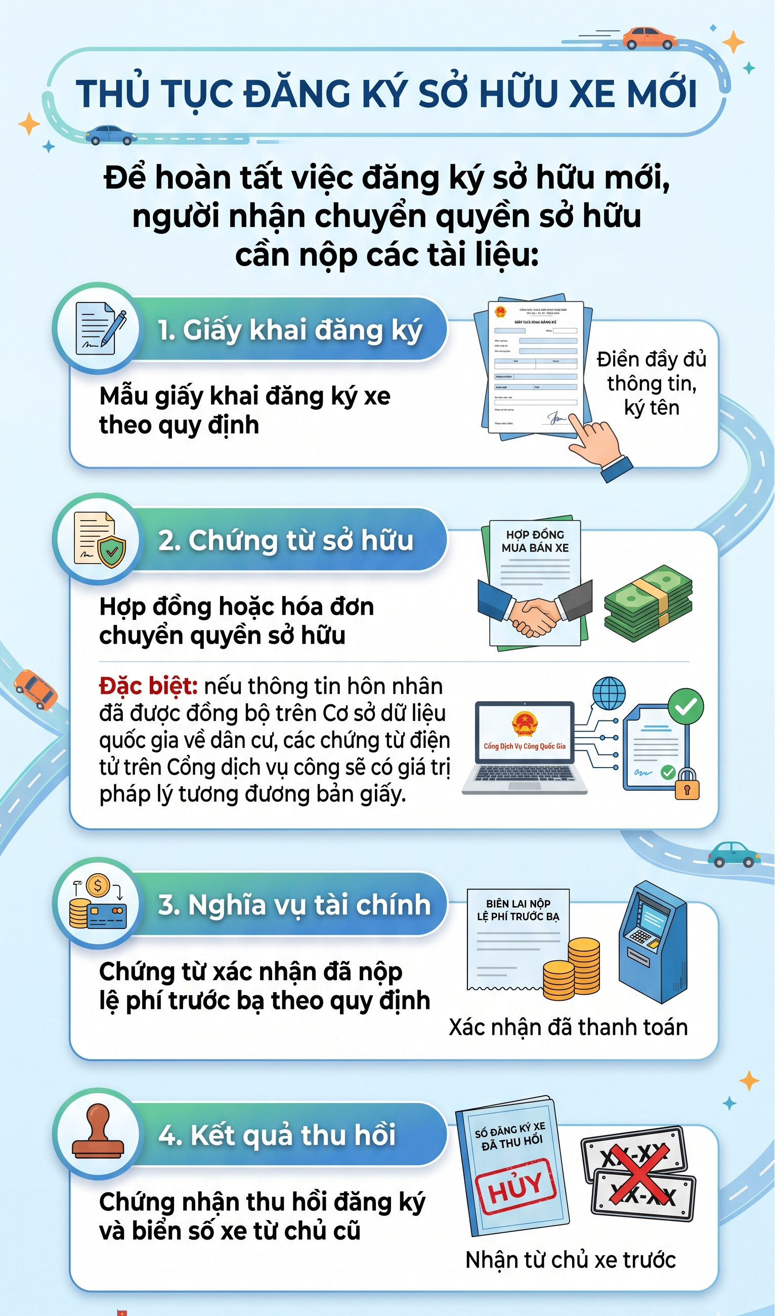 Tất cả người dân muốn sang tên ô tô, xe máy chú ý quy định mới- Ảnh 3.