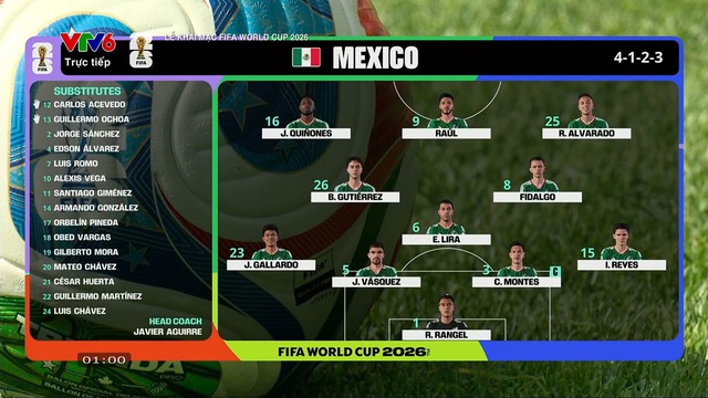 Khai mạc World Cup 2026: Nhạc hay, nhảy đẹp, đậm chất văn hoá Mexico- Ảnh 1. Khai mạc World Cup 2026: Nhạc hay, nhảy đẹp, đậm chất văn hoá Mexico- Ảnh 1.