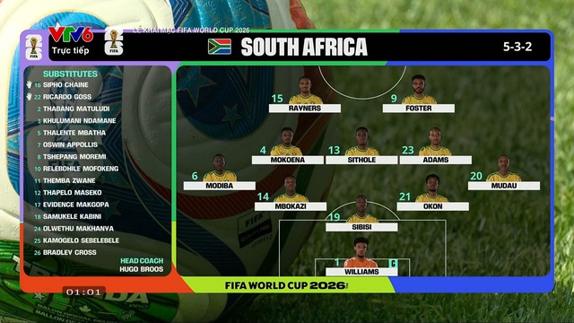 Khai mạc World Cup 2026: Nhạc hay, nhảy đẹp, đậm chất văn hoá Mexico- Ảnh 2. Khai mạc World Cup 2026: Nhạc hay, nhảy đẹp, đậm chất văn hoá Mexico- Ảnh 2.