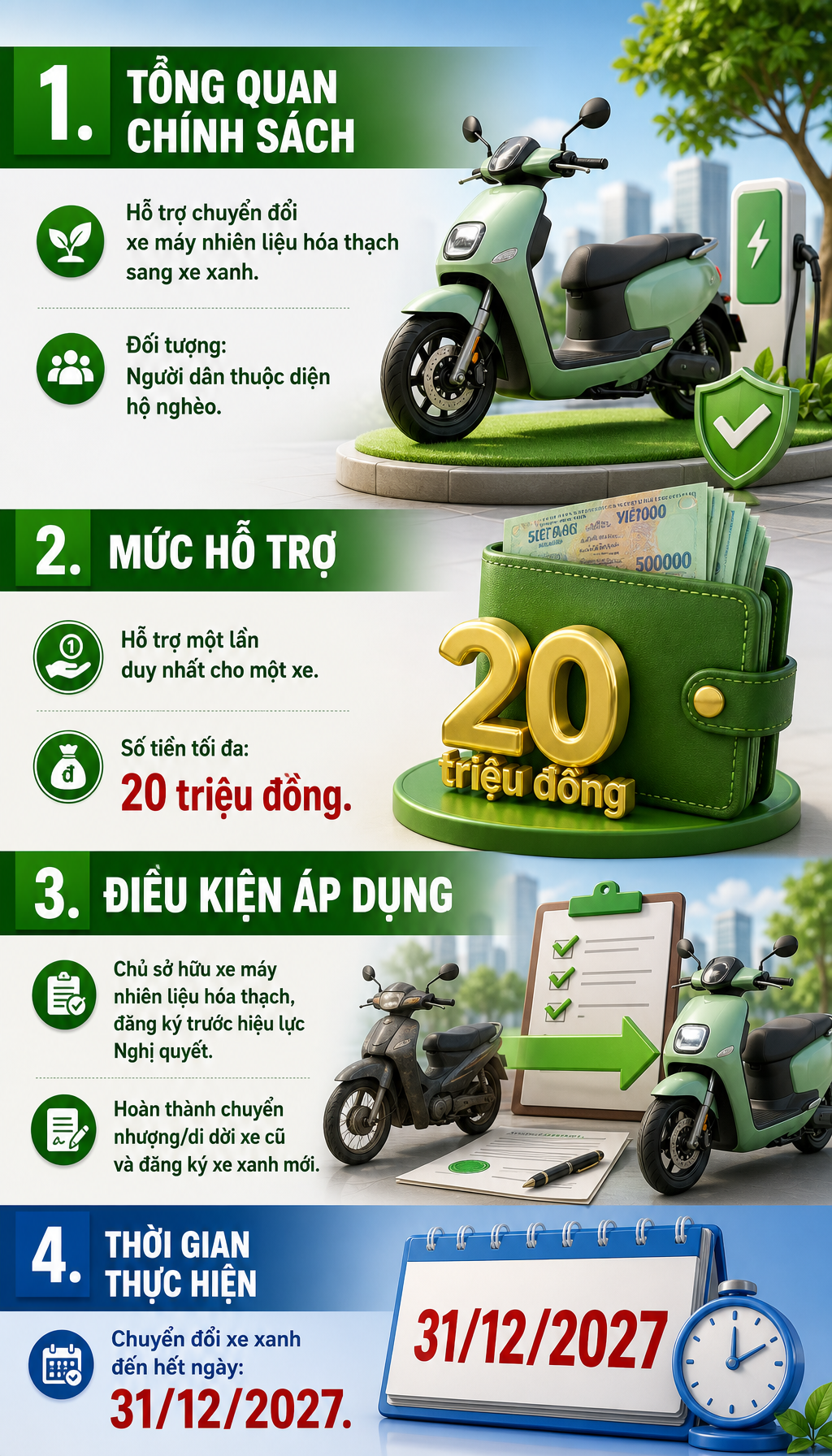 Tất cả người dân Hà Nội muốn mua xe điện chú ý đề xuất thay đổi mới nhất- Ảnh 1. Tất cả người dân Hà Nội muốn mua xe điện chú ý đề xuất thay đổi mới nhất- Ảnh 1.