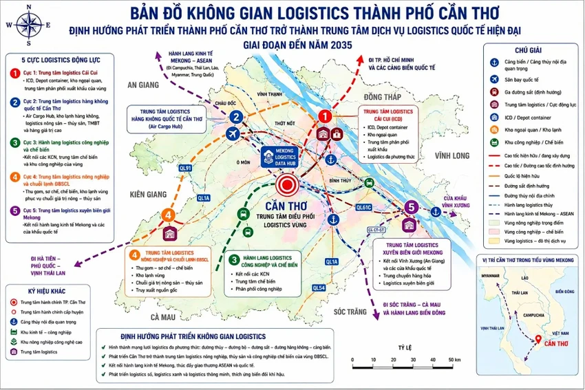 Logistics Cần Thơ, vì sao có lợi thế lớn mà vẫn chậm nhịp- Ảnh 7.