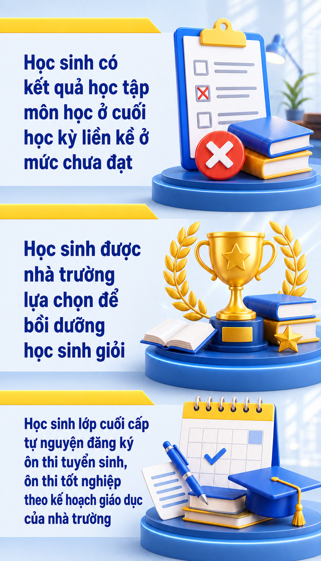 Quy định mới nhất về học thêm, dạy thêm tại Hà Nội chính thức áp dụng từ ngày 11/6- Ảnh 2.