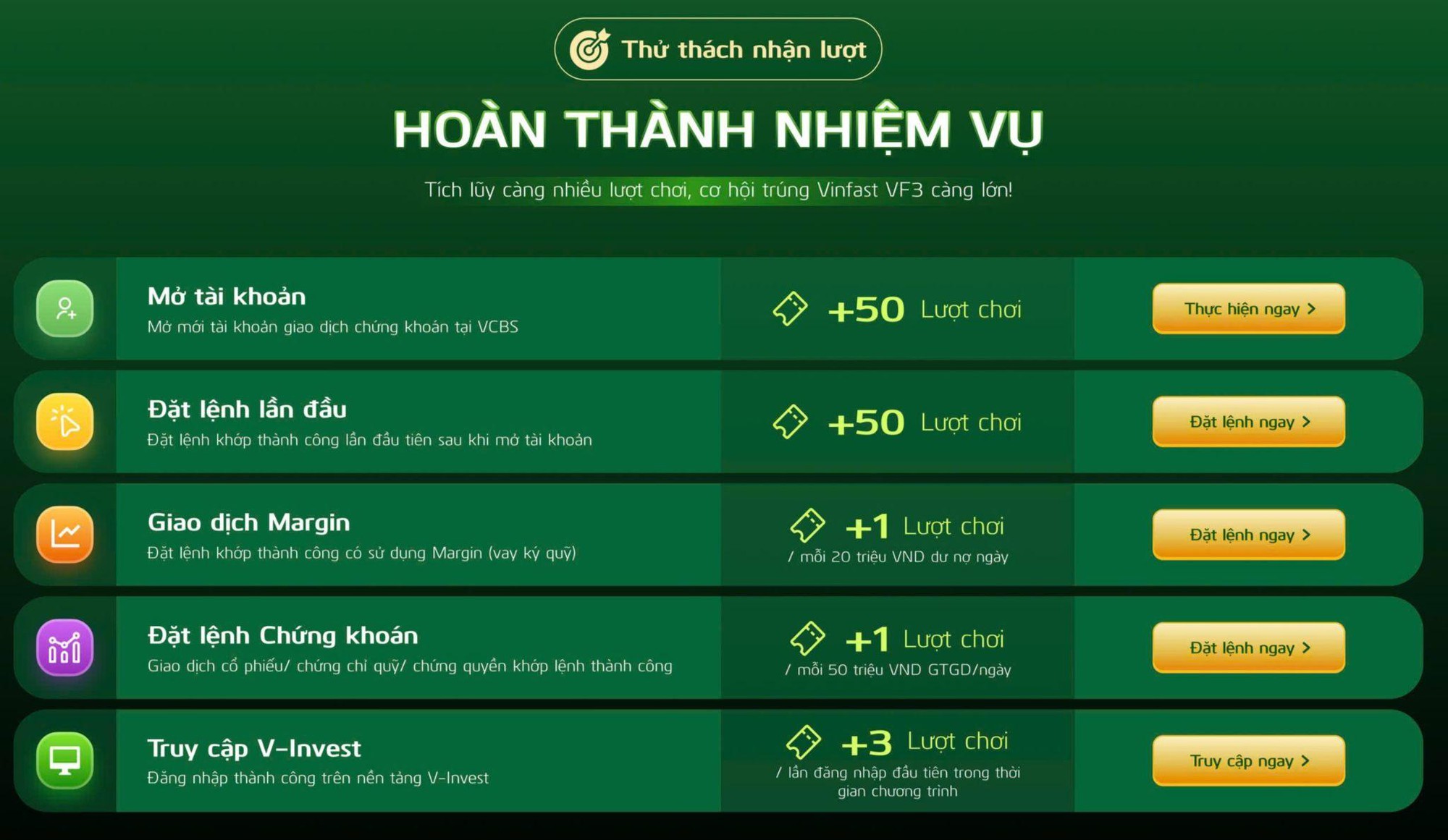 VCBS tung kho quà tặng 1 tỷ đồng tri ân nhà đầu tư mùa World Cup - Ảnh 1.