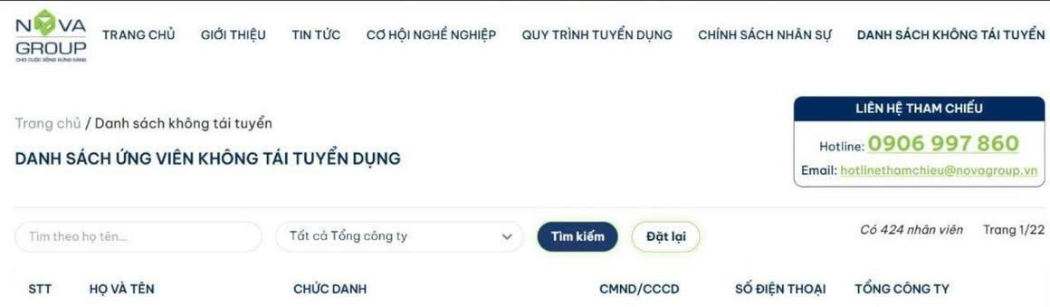 NovaGroup gây tranh cãi vì công khai danh sách hơn 420 nhân sự “không tái tuyển dụng”- Ảnh 1.