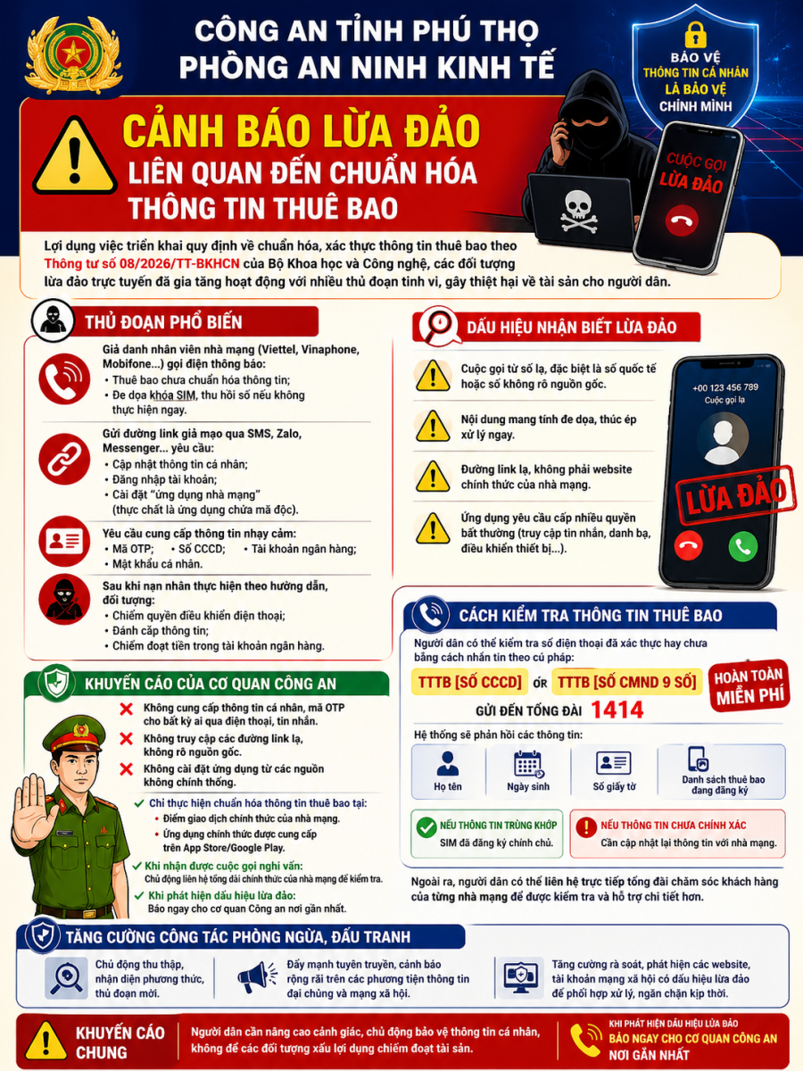 Lời khuyên cho tất cả những ai hay gửi ảnh CCCD qua Messenger hoặc Zalo- Ảnh 2.