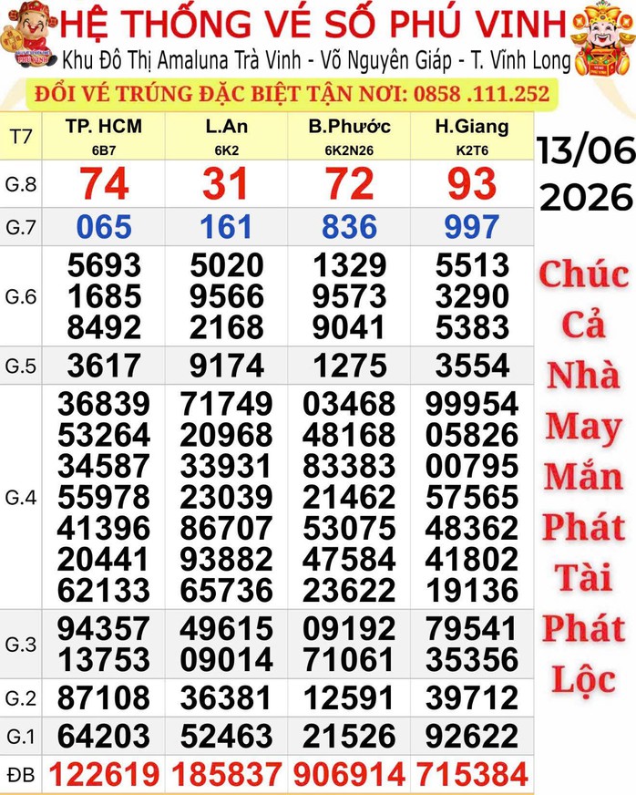Xổ số miền Nam: Lộ diện nơi trúng độc đắc vé số TPHCM và Long An- Ảnh 1. Xổ số miền Nam: Lộ diện nơi trúng độc đắc vé số TPHCM và Long An- Ảnh 1.