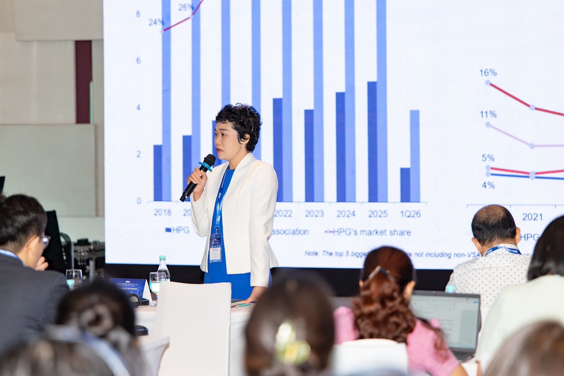 Hòa Phát đặt mục tiêu tăng 40% sản lượng thép trong năm 2026, trả lời về DA trục đại lộ cảnh quan sông Hồng- Ảnh 1.