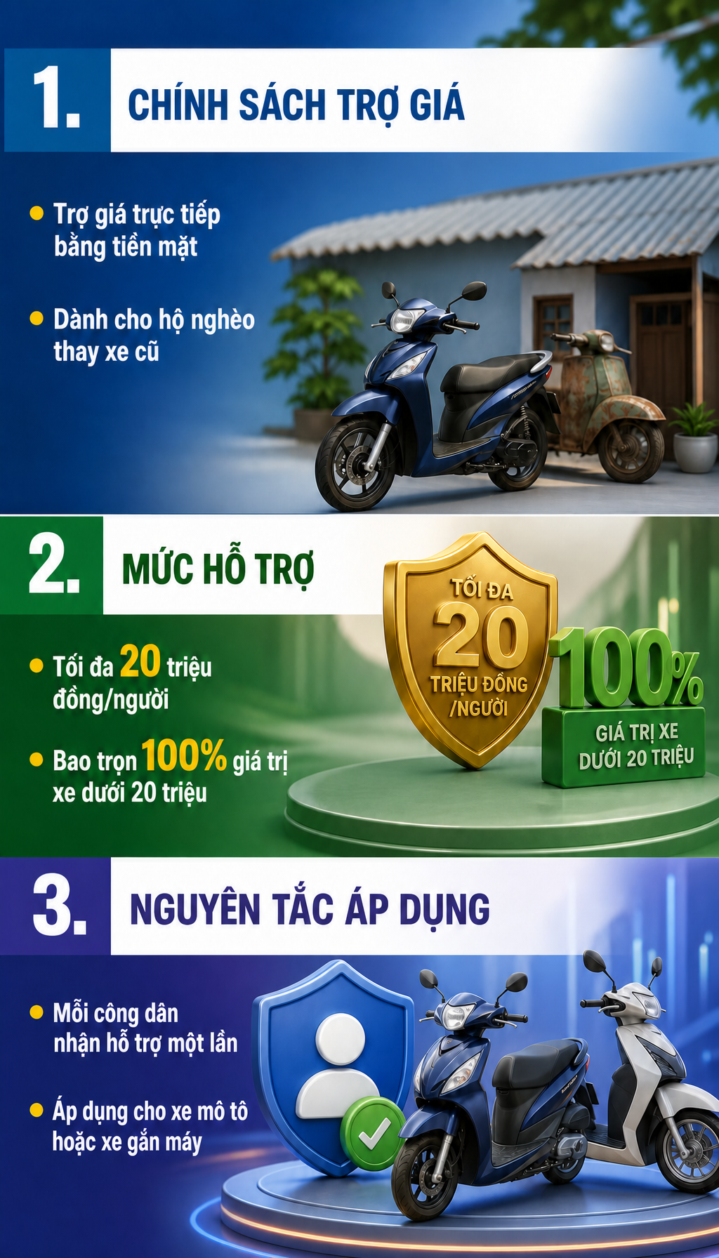 Tin vui chưa từng có cho tất cả người đi xe buýt ở Hà Nội từ 1/7- Ảnh 1.
