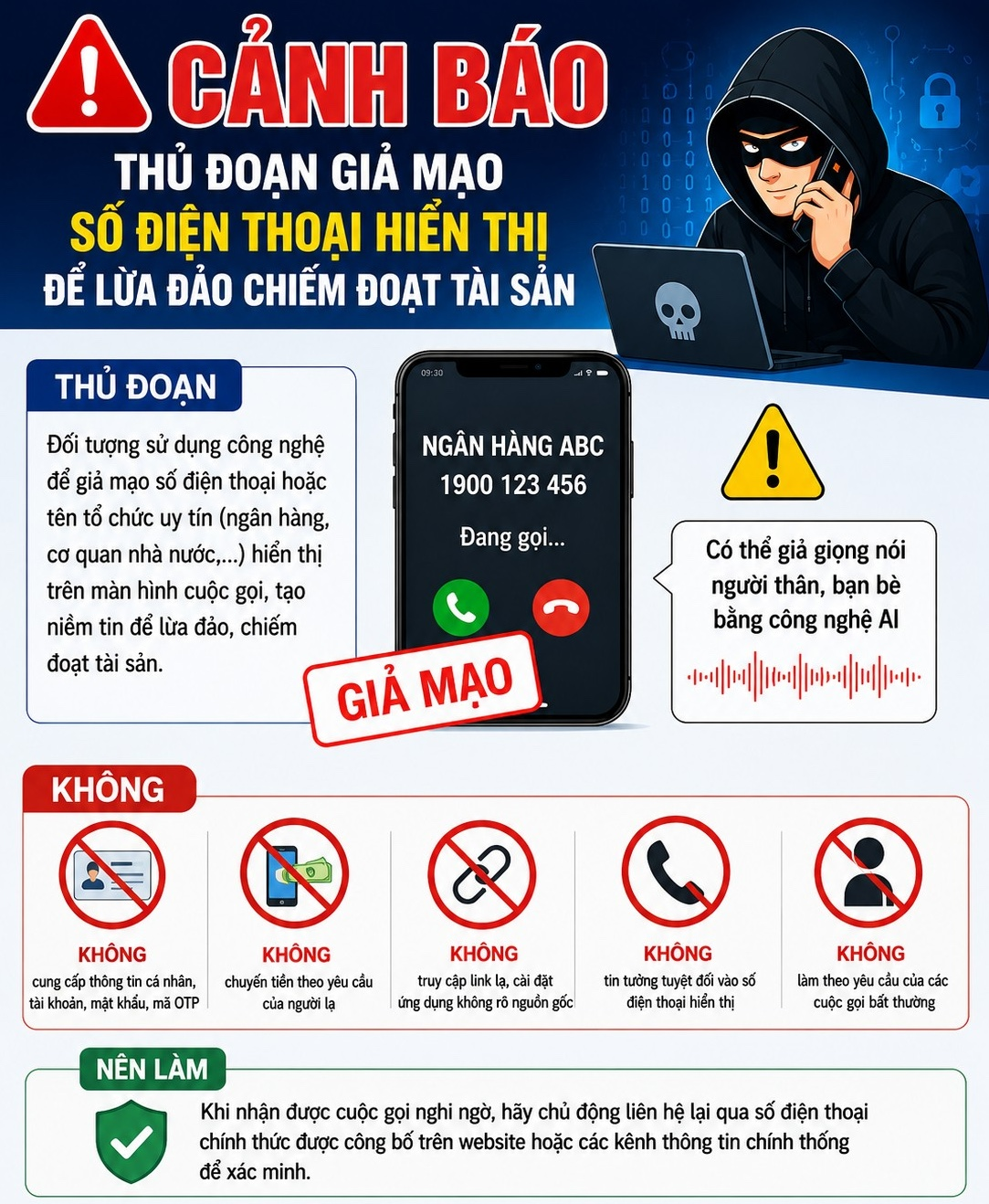 Công an cảnh báo thủ đoạn mới: không phải số điện thoại lạ, nhận cuộc gọi từ ngân hàng, người thân... vẫn có thể mất sạch tiền trong tài khoản - Ảnh 1.