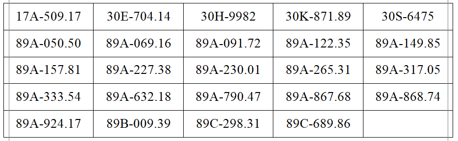 401 chủ xe có biển số sau khẩn trương nộp phạt nguội theo Nghị định 168- Ảnh 12.