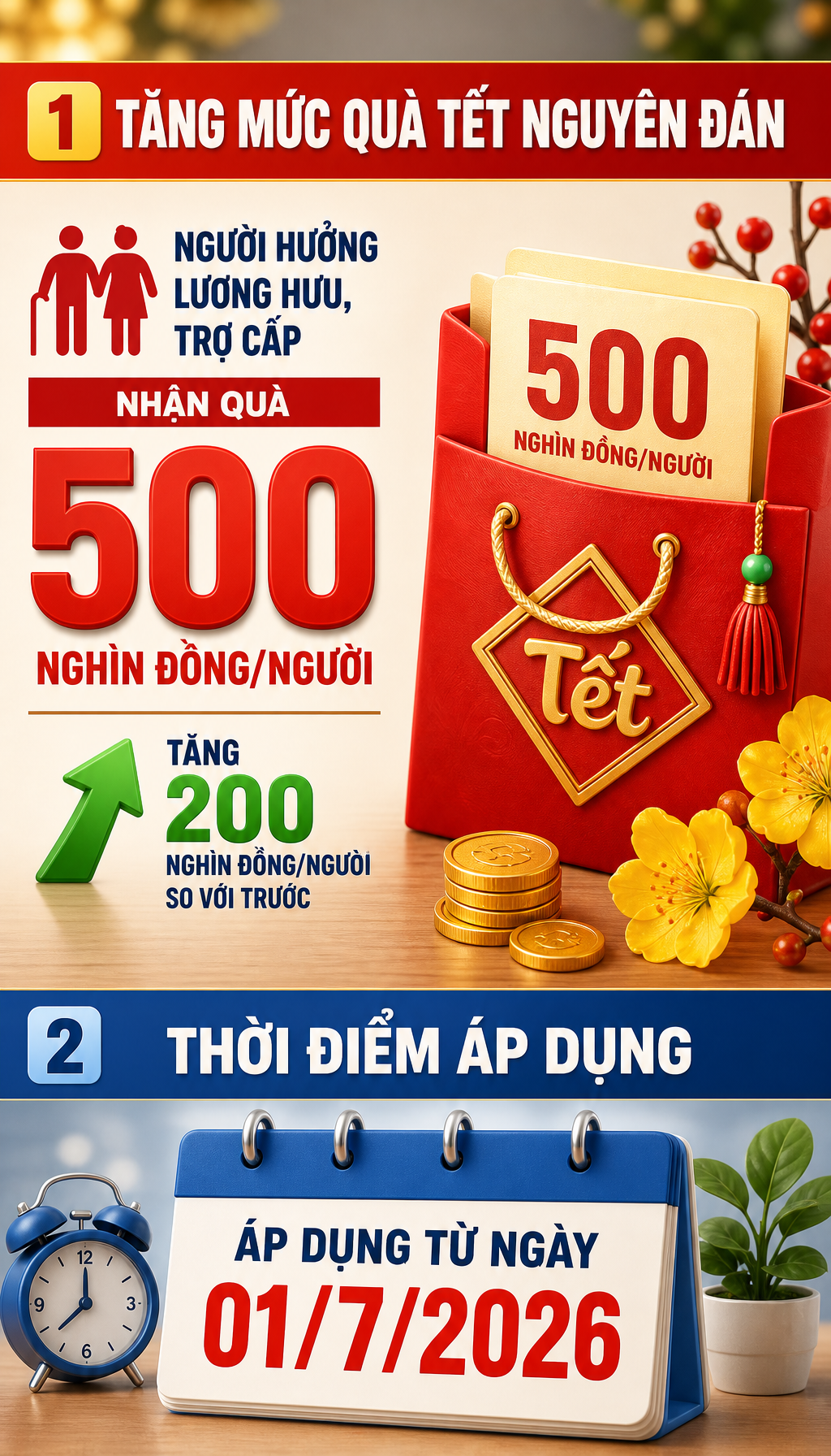 Tin vui chưa từng có với nhiều người dân Hà Nội từ Tết nguyên đán tới đây - Ảnh 1.