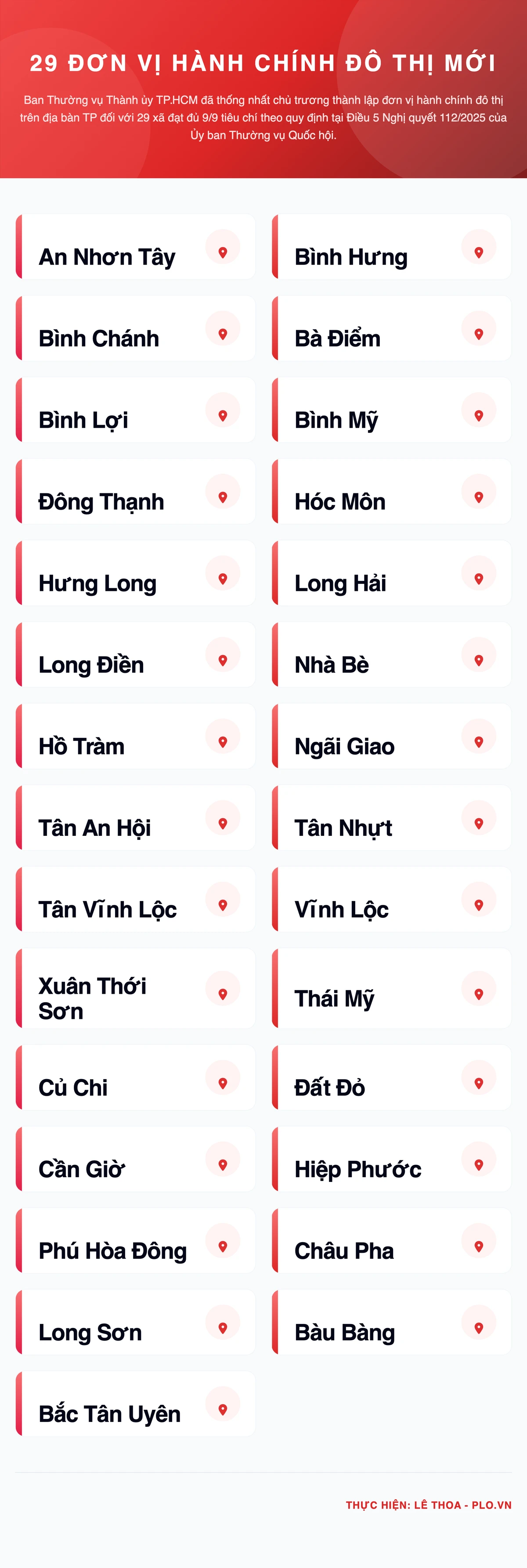 Danh sách 29 xã lên phường tại TP.HCM- Ảnh 1.